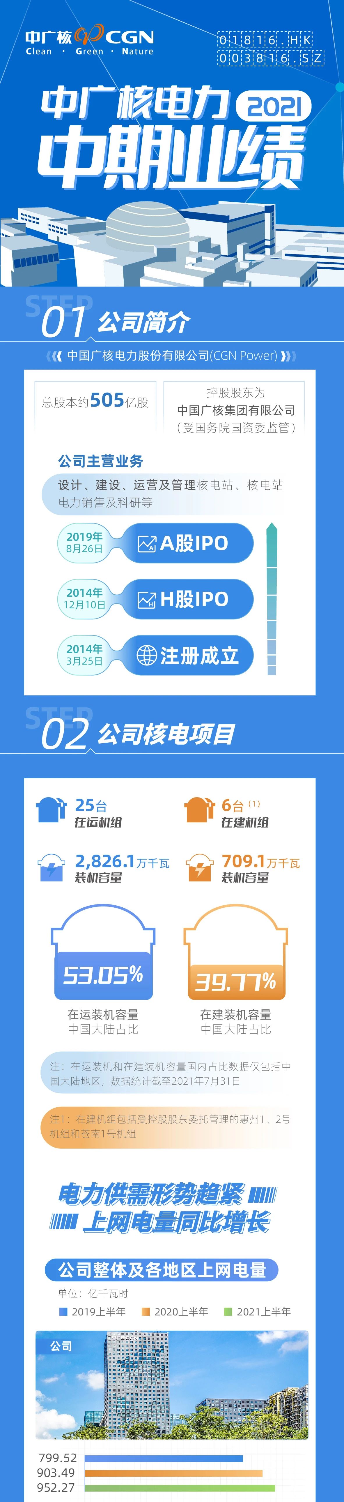 0 (45)-20210901150459813